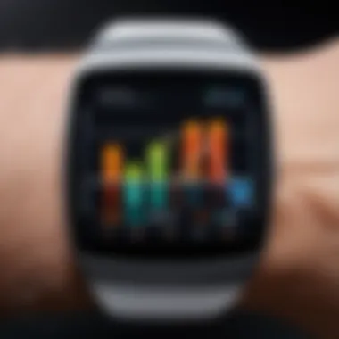 Performance Metrics of Samsung Wear Fit Technology Performance Metrics of Samsung Wear Fit