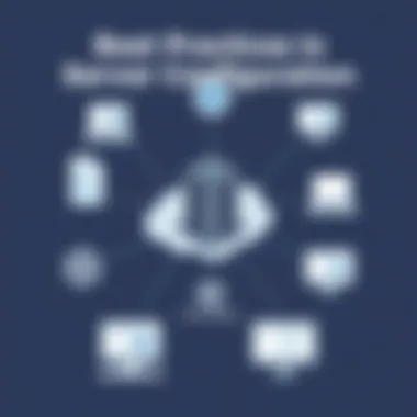 Diagram showcasing server configuration best practices