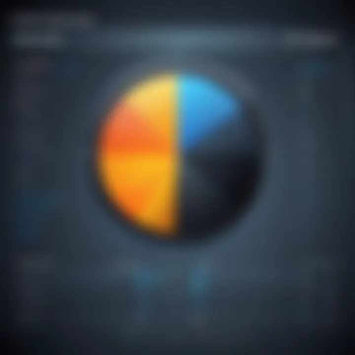 Comparison chart of video enhancement software features