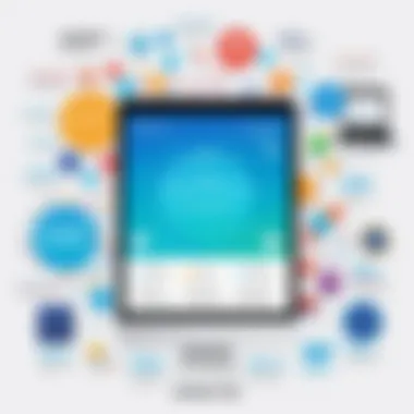 Impact of Advertisements on Online Experience An infographic showing the impact of ads on user experience