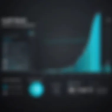 Performance Metrics of Surfshark VPN Compared Performance graph comparing Surfshark with other VPNs