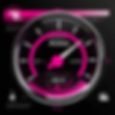 Real-world performance metrics of T-Mobile services