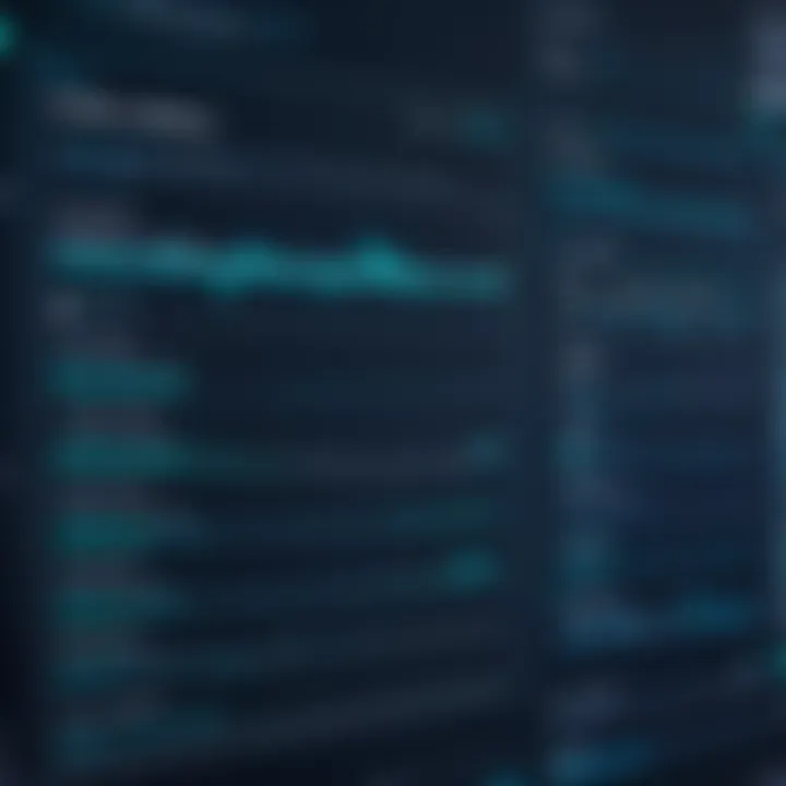 Integration capabilities of tax software