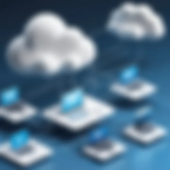 Infographic illustrating various deployment models of cloud computing