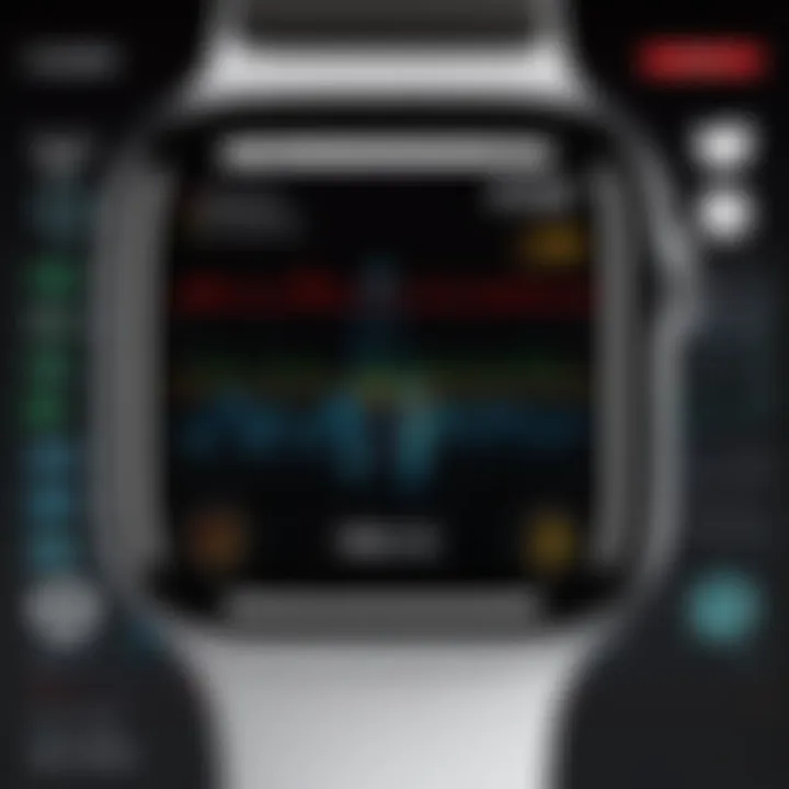 Graphical representation of ECG readings