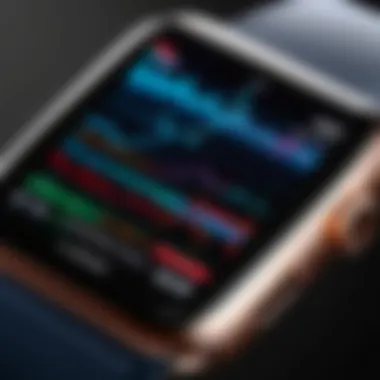 User interface display of ECG functionality