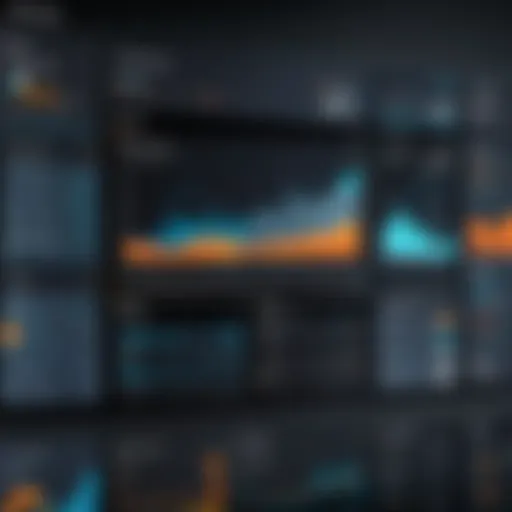 Overview of Kronos Workforce Ready dashboard showcasing analytics