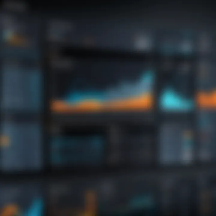 Overview of Kronos Workforce Ready dashboard showcasing analytics