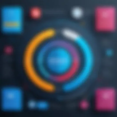Infographic illustrating different types of MFA code generators