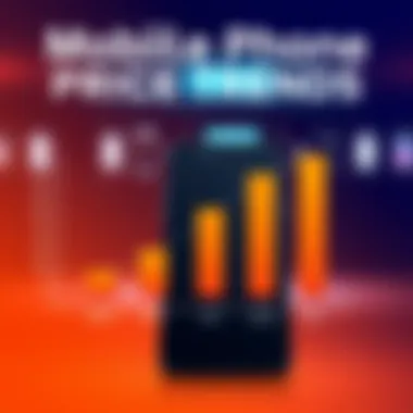 A graph illustrating mobile phone price trends over the years