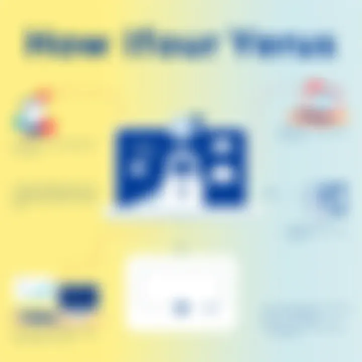 Illustration depicting methods to find your IP address