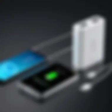 Graph showing the evolution of powerbank technology over the years